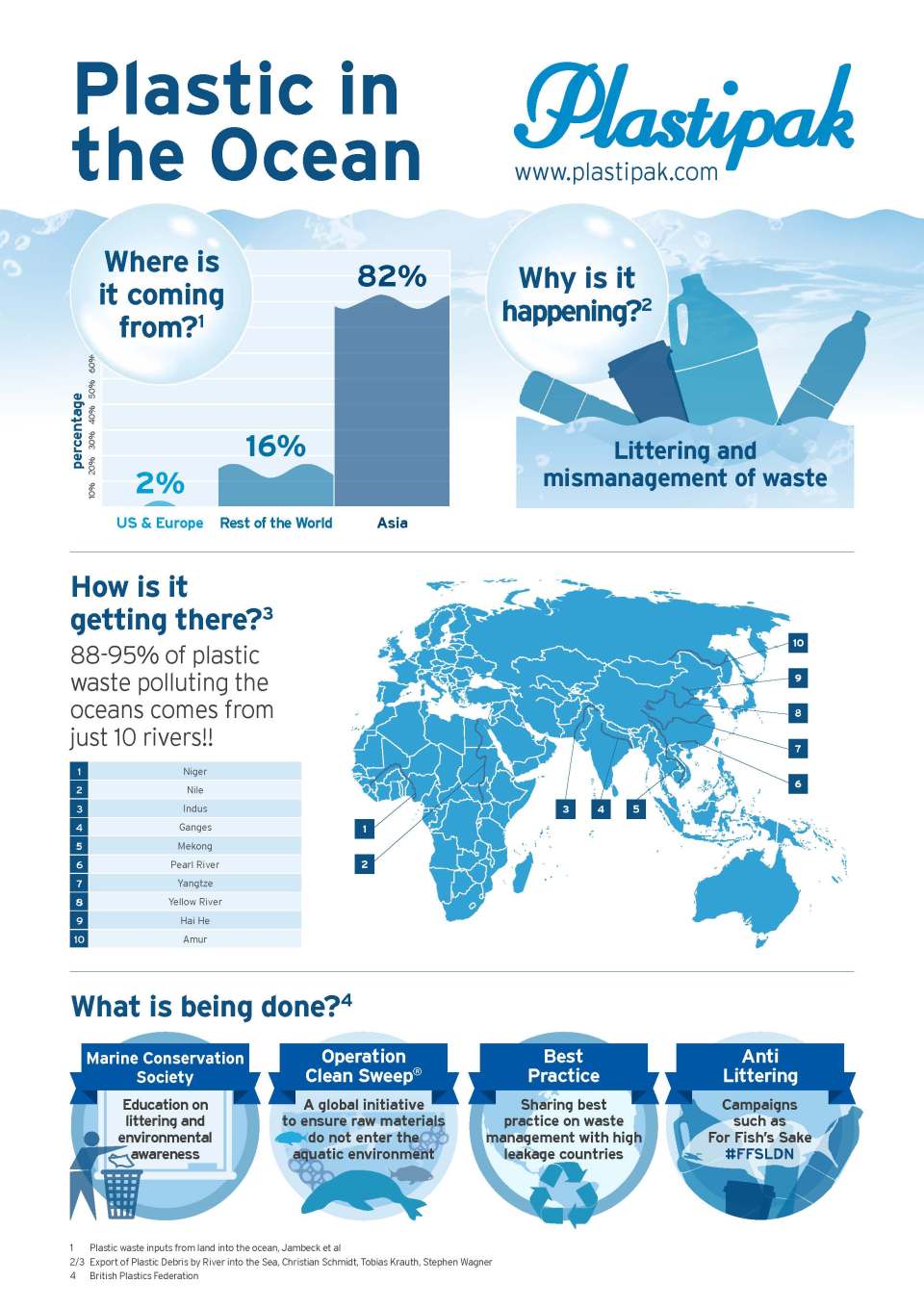 PL0149_PLASTIC_IN_THE_OCEAN_POSTER_Page_1